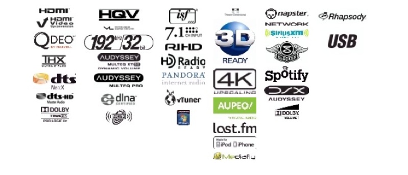 Integra DHC-80.3 Integra DHC-80.3