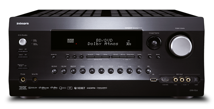 COLAB Integra DTR 70.6